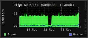 http